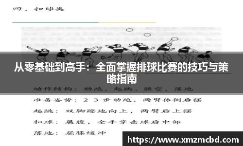 从零基础到高手：全面掌握排球比赛的技巧与策略指南