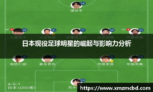 日本现役足球明星的崛起与影响力分析