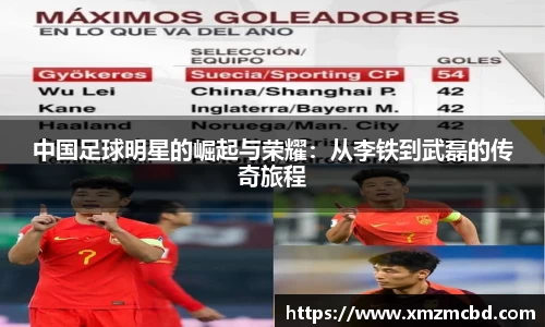 中国足球明星的崛起与荣耀：从李铁到武磊的传奇旅程
